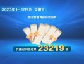 立足科技，立足科技潮头 开拓数藏新界 第五城文化元宇宙