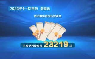 立足科技，立足科技潮头 开拓数藏新界 第五城文化元宇宙