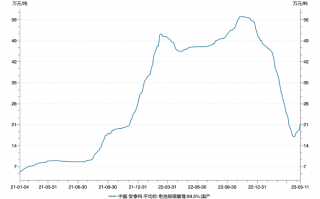 吉锐科技 IPO雷达｜成立不到4年的吉锐科技：超9成收入靠子公司，主管财务副总曾收警示函