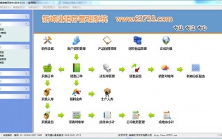 餐饮业进销存管理软件 3个开源免费的进销存系统，小白还得用“它”
