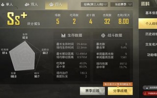 刺激战场科技吧 恒生指数四连涨牛气十足！站稳25000点，科技板块发力