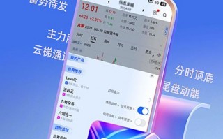 塞班手机大智慧2.3炒股软件下载 手机炒股软件大洗盘 优顾模拟炒股杀出重围成业内黑马