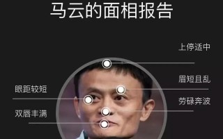 高科技面相 迷信活动蹭高科技热度！AI面相称宠物狗读书运很好