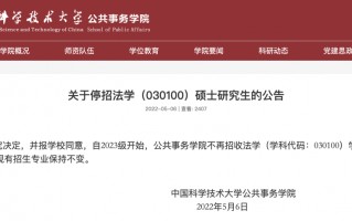 中国科技大学法硕 中国科学技术大学官宣：2025年法律硕士停招，考生难过不已！